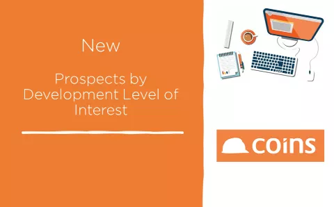 New - Prospects by Development Level of Interest - Churchill Living