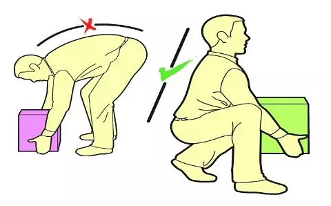 Manual Handling - Good people